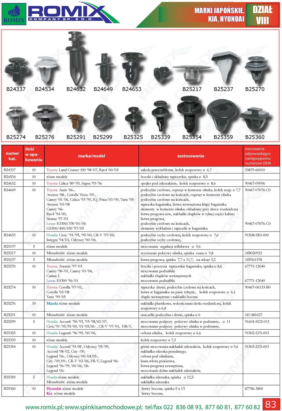 Avensis 08-, Corolla Verso 09-, Camry 01-06, Celica 93-99, IQ, Prius: 03-09, Yaris 0- Avensis 03-08 Camry 06- Rav4 94-00, Sienna 97-03 Lexus ES300/330 01-06 GS300/400/430 97-0 B2463 Honda: Civic: