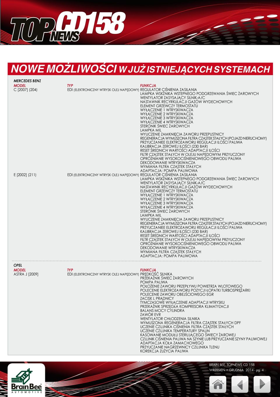 LAMPKA MIL WYUCZENIE ZAMKNIĘCIA ZAWORU PRZEPUSTNICY REGENERACJA WYMUSZONA FILTRA CZĄSTEK STAŁYCH (POJAZD NIERUCHOMY) PRZYUCZANIEE ELEKTROZAWORU REGULACJI ILOŚCI PALIWA KALIBRACJA ZEROWEJ ILOŚCI (230