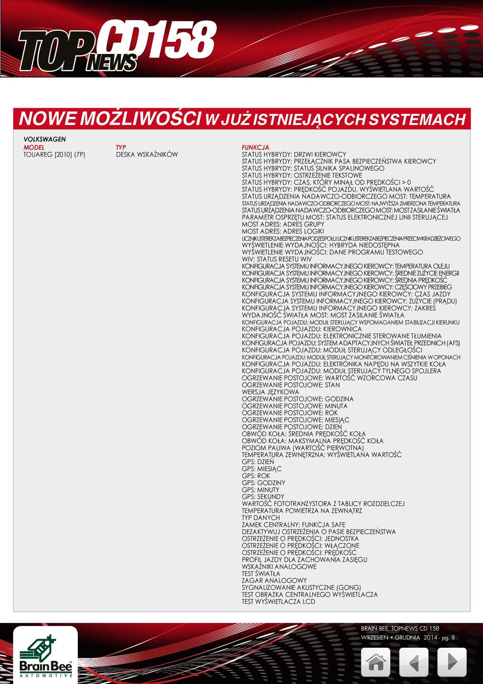 TEMPERATURA STATUS URZĄDZENIA NADAWCZO-ODBIORCZEGO MOST: NAJWYŻSZA ZMIERZONA TEMPERATURA STATUS URZĄDZENIA NADAWCZO-ODBIORCZEGO MOST: MOST ZASILANIE ŚWIATŁA PARAMETR OSPRZĘTU MOST: STATUS