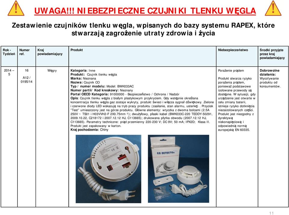 Gdy wst pnie okre lana koncentracja tlenku w gla gaz zostaje wykryty, produkt wieci i w cza sygna d wi kowy.