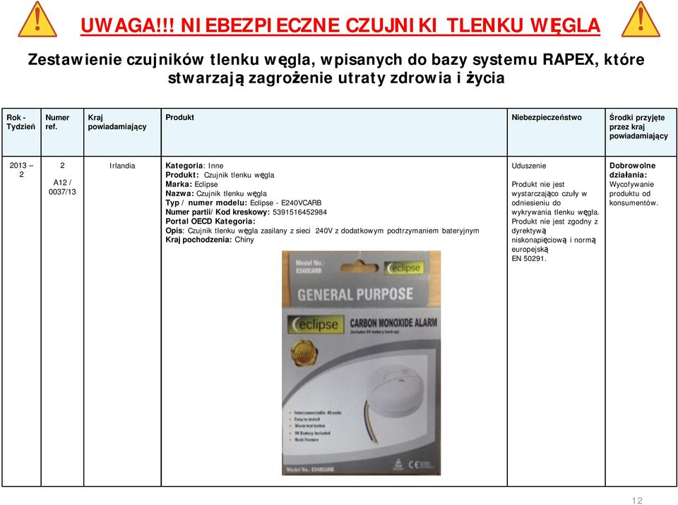 z sieci 240V z dodatkowym podtrzymaniem bateryjnym pochodzenia: Chiny Produkt nie jest wystarczaj co czu y w odniesieniu