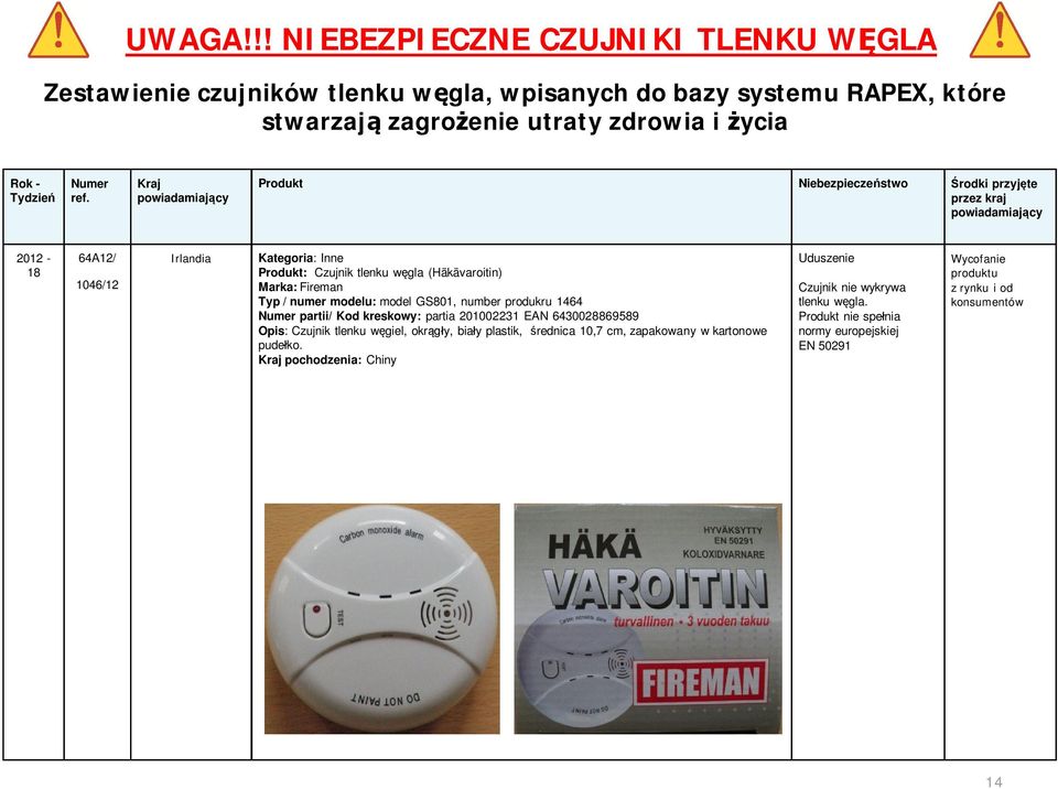 6430028869589 Opis: Czujnik tlenku w giel, okr y, bia y plastik, rednica 10,7 cm, zapakowany w