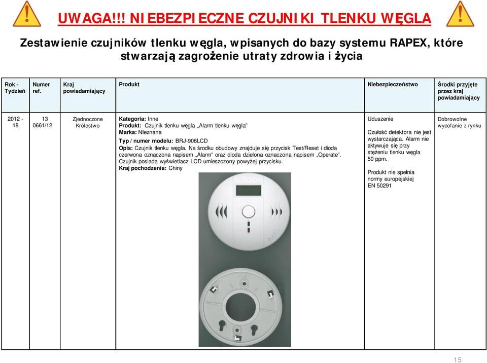 Na rodku obudowy znajduje si przycisk Test/Reset i dioda czerwona oznaczona napisem Alarm oraz dioda dzielona oznaczona napisem