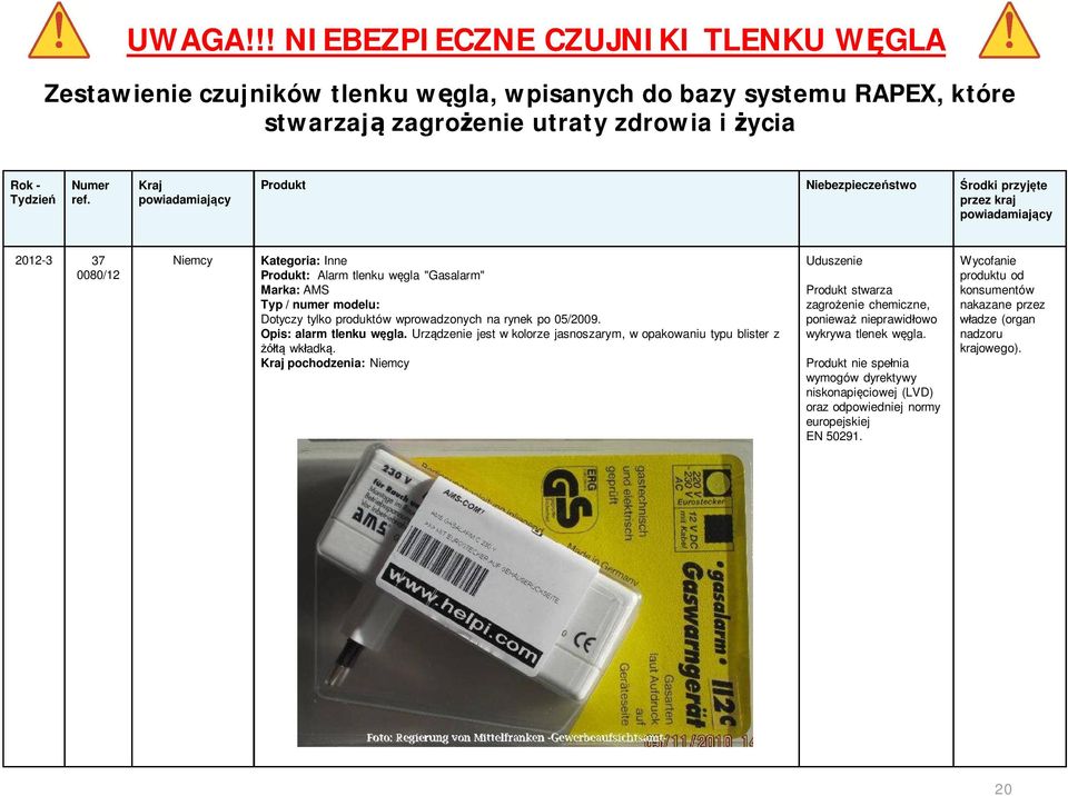Urz dzenie jest w kolorze jasnoszarym, w opakowaniu typu blister z wk adk.