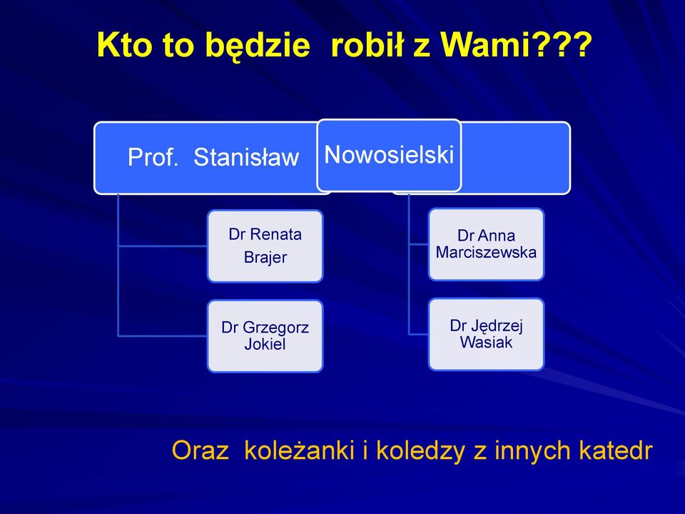 Anna Marciszewska Dr Grzegorz Jokiel Dr