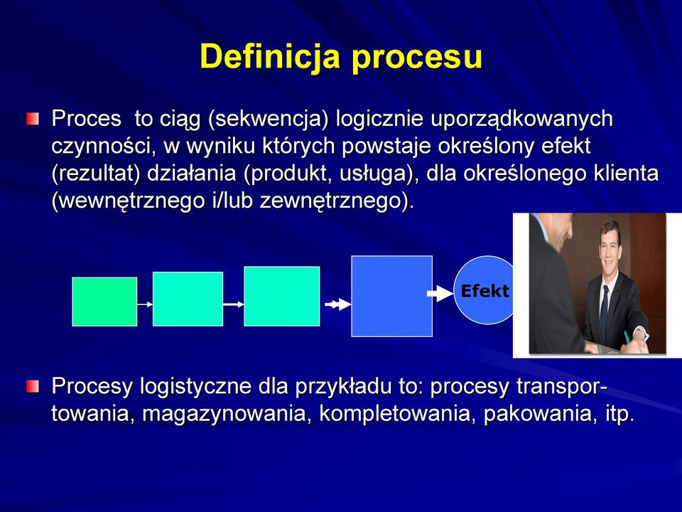 określonego klienta (wewnętrznego i/lub zewnętrznego).