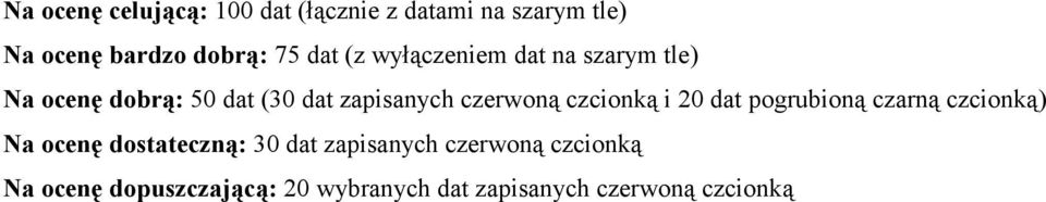 czerwoną czcionką i 20 dat pogrubioną czarną czcionką) Na ocenę dostateczną: 30 dat