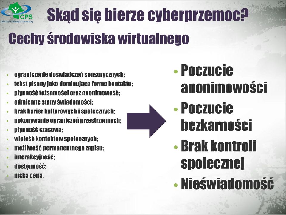 tożsamości oraz anonimowość; odmienne stany świadomości; brak barier kulturowych i społecznych; pokonywanie ograniczeń
