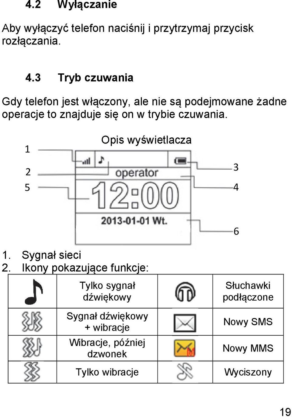 1 2 5 Opis wyświetlacza 3 4 6 1. Sygnał sieci 2.