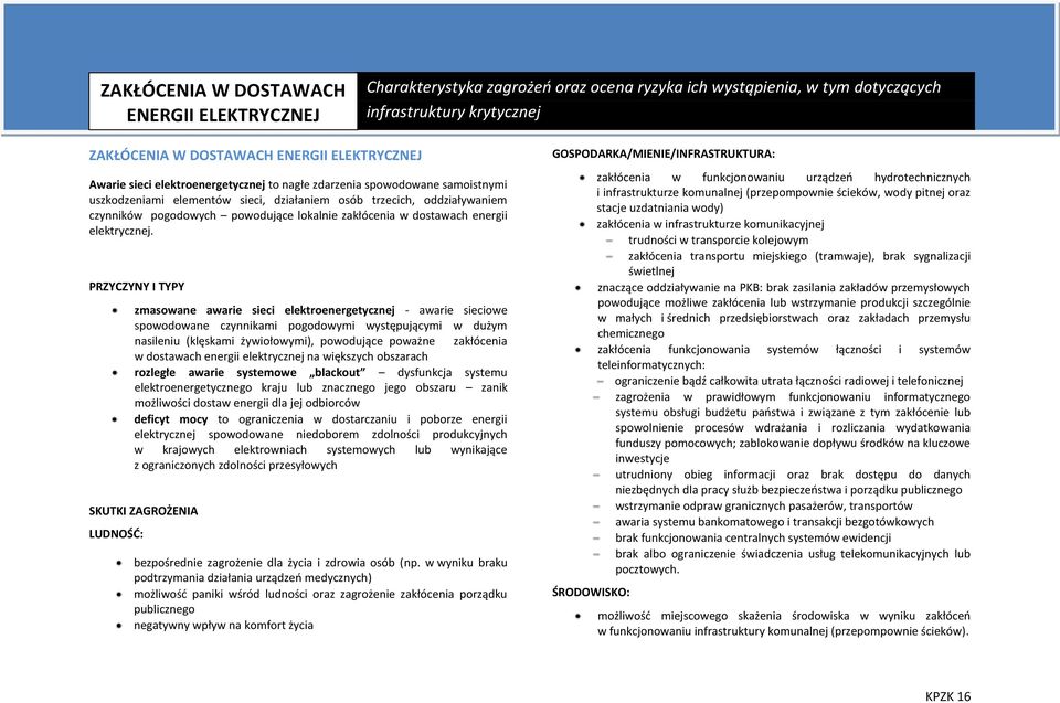 dostawach energii elektrycznej.