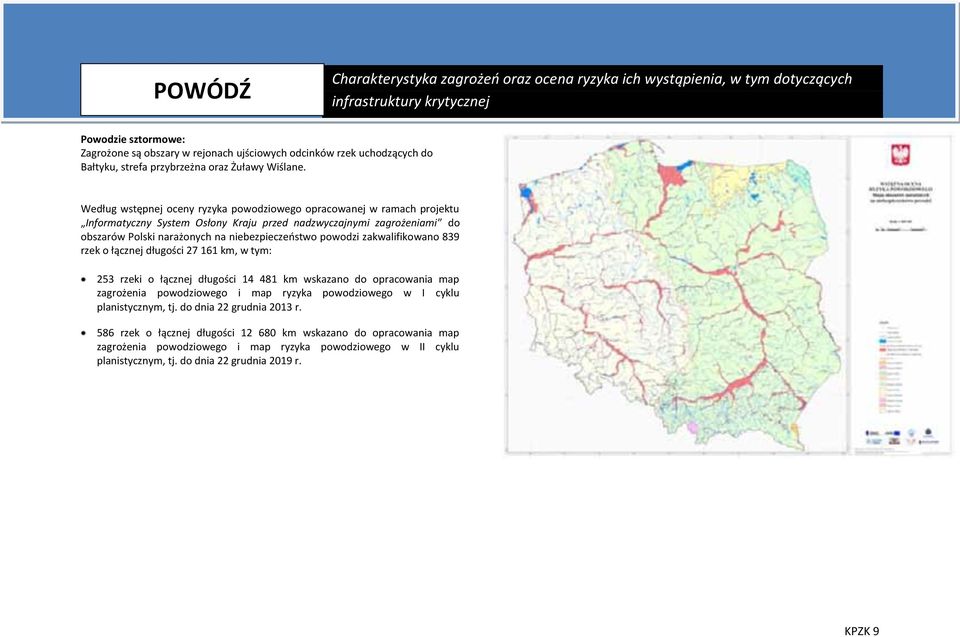 Według wstępnej oceny ryzyka powodziowego opracowanej w ramach projektu Informatyczny System Osłony Kraju przed nadzwyczajnymi zagrożeniami do obszarów Polski narażonych na niebezpieczeństwo powodzi