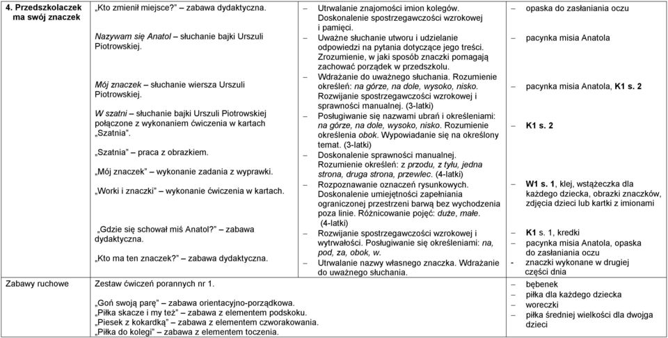Worki i znaczki wykonanie ćwiczenia w kartach. Gdzie się schował miś Anatol? zabawa dydaktyczna. Kto ma ten znaczek? zabawa dydaktyczna. Zabawy ruchowe Zestaw ćwiczeń porannych nr 1.