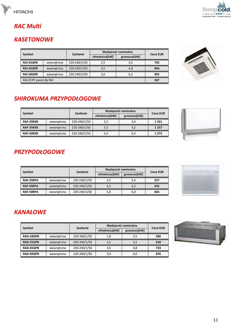 6,5 1 273 PRZYPODŁOGOWE grzewcza[kw] RAF-25RPA 220-240/1/50 2,5 3,4 527 RAF-35RPA 220-240/1/50 3,5 4,2 635 RAF-50RPA 220-240/1/50 5,0 6,0 665 KANAŁOWE
