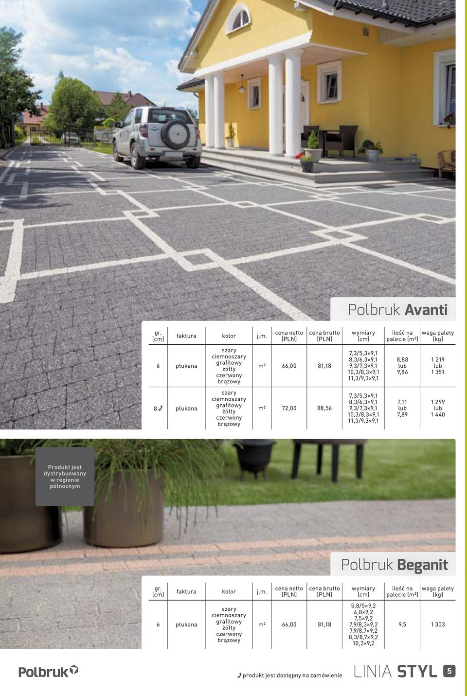 299 1 440 Produkt jest dystrybuowany w regionie północnym Polbruk Beganit 6 płukana ciemno 66,00 81,18 5,8/5 9,2 6,8 9,2