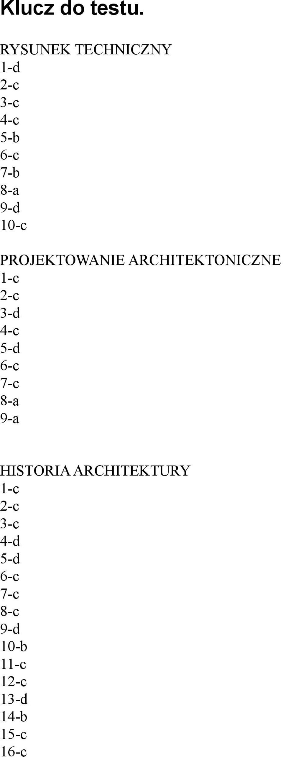 10-c PROJEKTOWANIE ARCHITEKTONICZNE 1-c 2-c 3-d 4-c 5-d