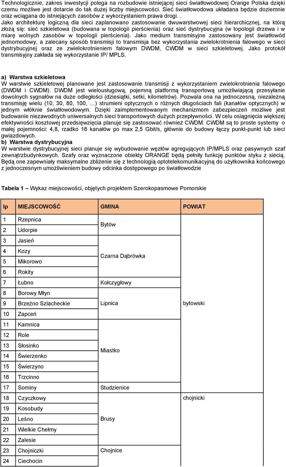 . Jako architekturę logiczną dla sieci zaplanowano zastosowanie dwuwarstwowej sieci hierarchicznej, na którą złożą się: sieć szkieletowa (budowana w topologii pierścienia) oraz sieć dystrybucyjna (w