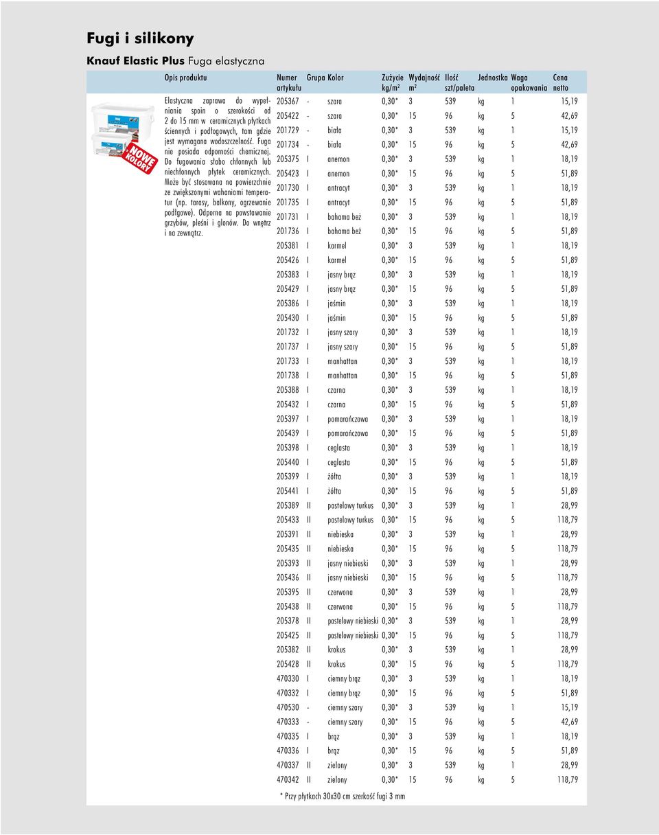 Fuga 201734 - biała 0,30* 15 96 kg 5 42,69 nie posiada odporności chemicznej. Do fugowania słabo chłonnych lub 205375 I anemon 0,30* 3 539 kg 1 18,19 niechłonnych płytek ceramicznych.