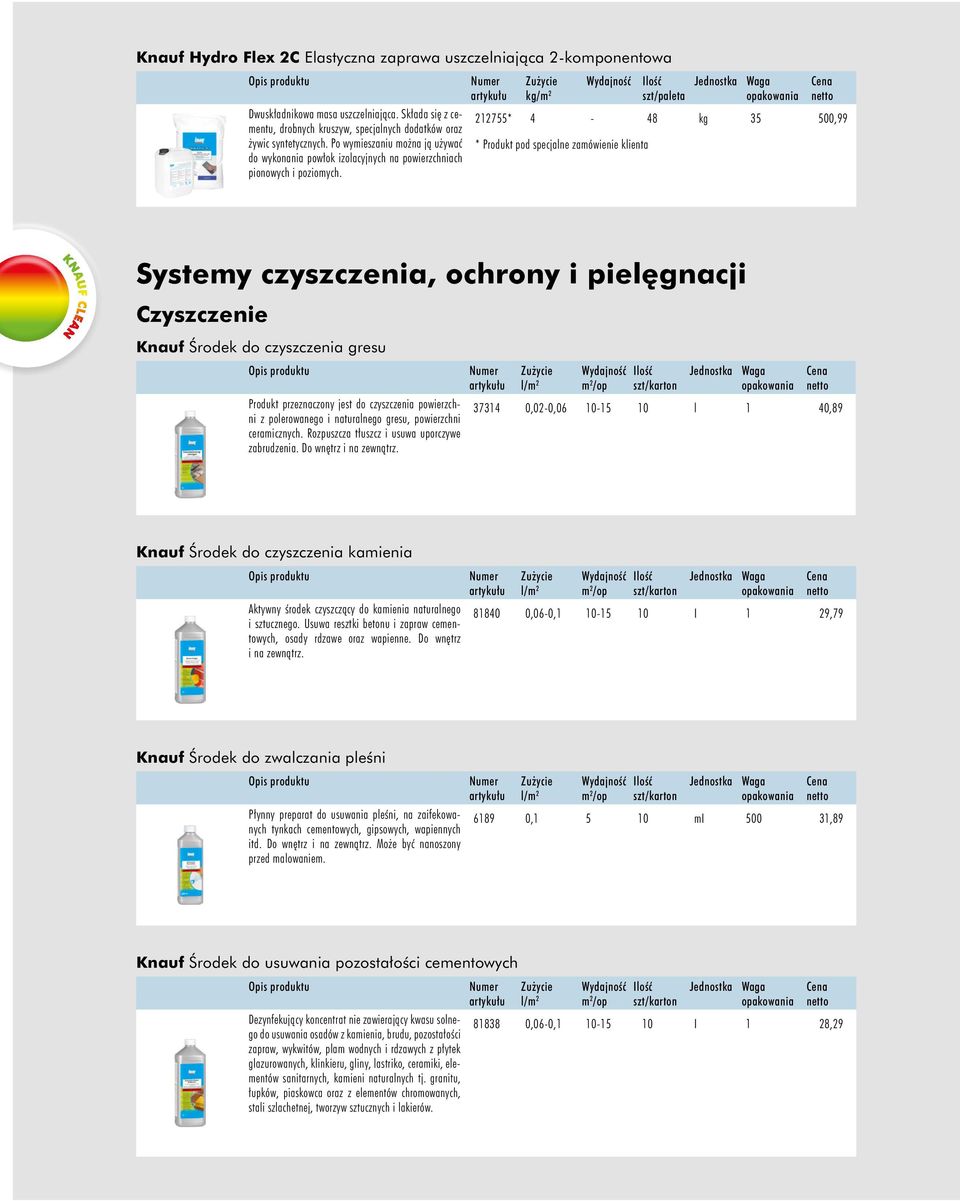 212755* 4-48 kg 35 500,99 * Produkt pod specjalne zamówienie klienta Systemy czyszczenia, ochrony i pielęgnacji Czyszczenie Knauf Środek do czyszczenia gresu Produkt przeznaczony jest do czyszczenia