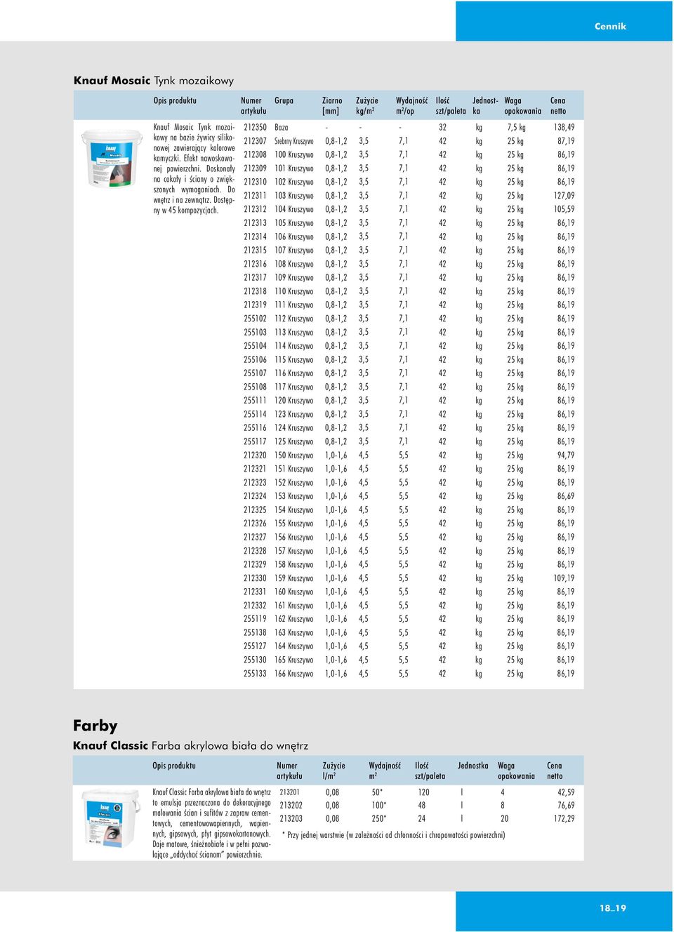 Grupa Ziarno [mm] /op 212350 Baza - - - 32 kg 7,5 kg 138,49 212307 Srebrny Kruszywo 0,8-1,2 3,5 7,1 42 kg 25 kg 87,19 212308 100 Kruszywo 0,8-1,2 3,5 7,1 42 kg 25 kg 86,19 212309 101 Kruszywo 0,8-1,2