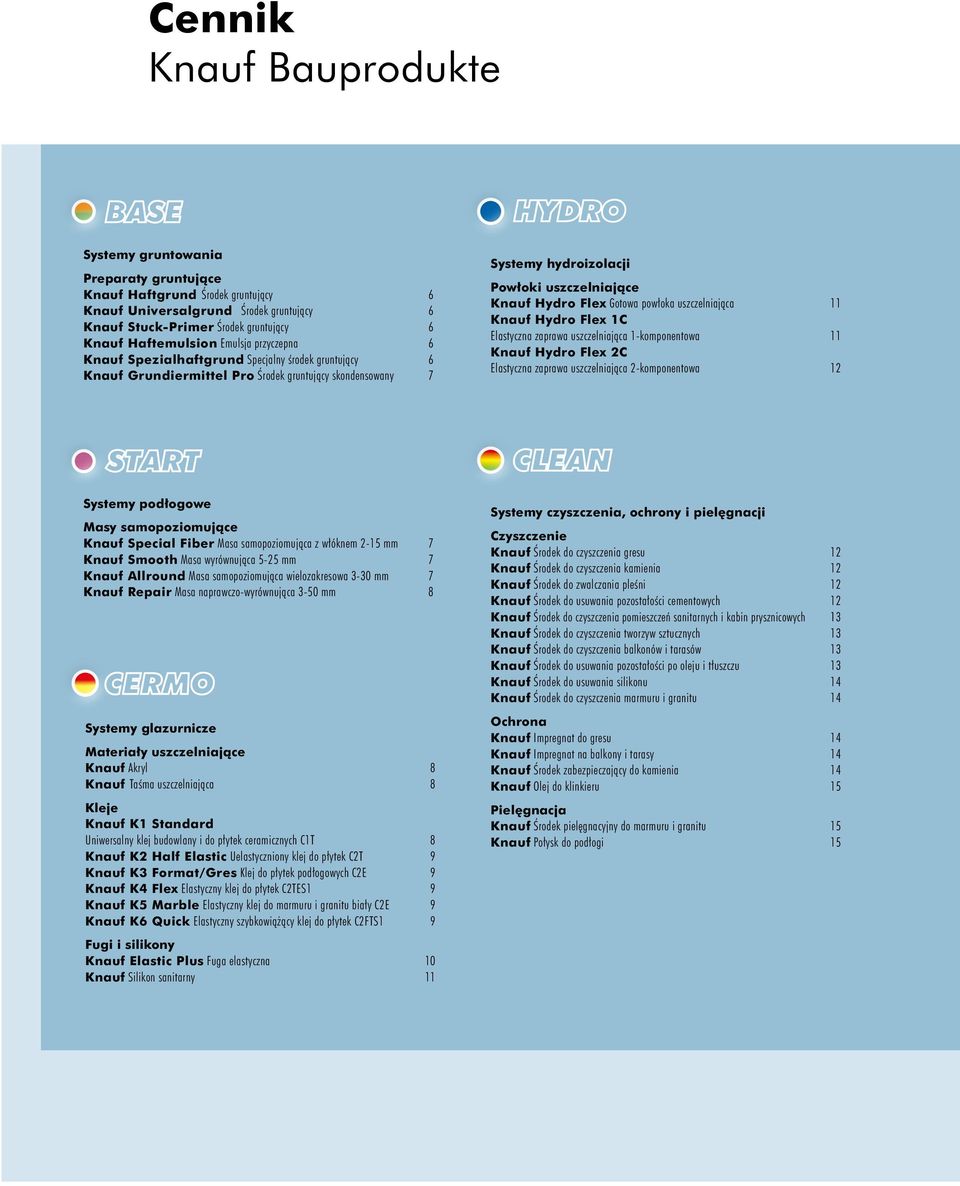 Hydro Flex Gotowa powłoka uszczelniająca 11 Knauf Hydro Flex 1C Elastyczna zaprawa uszczelniająca 1-komponentowa 11 Knauf Hydro Flex 2C Elastyczna zaprawa uszczelniająca 2-komponentowa 12 Systemy