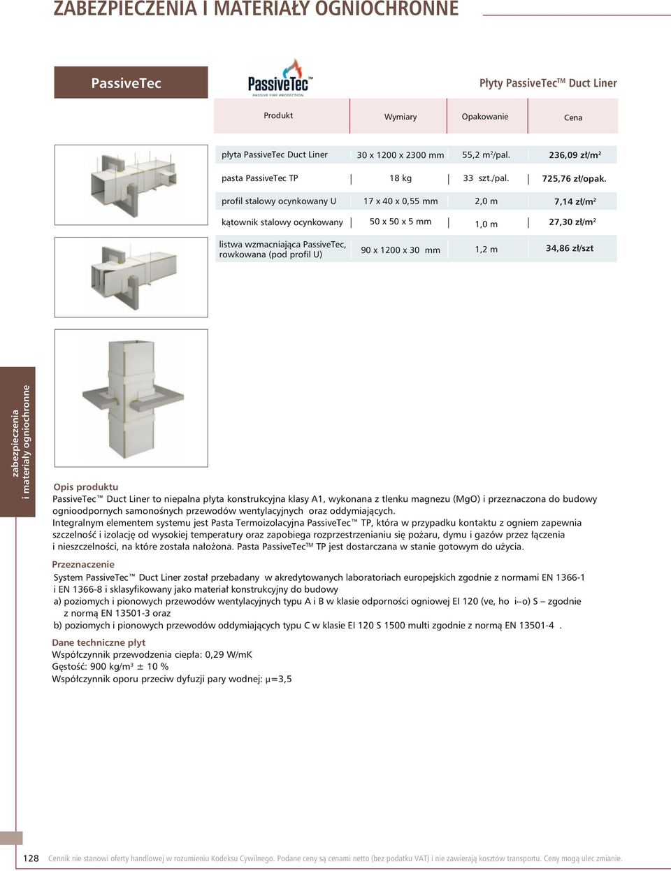 profil stalowy ocynkowany U 17 x 40 x 0,55 mm 2,0 m 7,14 zł/m 2 kątownik stalowy ocynkowany 50 x 50 x 5 mm 1,0 m 27,30 zł/m 2 listwa wzmacniająca PassiveTec, rowkowana (pod profil U) 90 x 1200 x 30