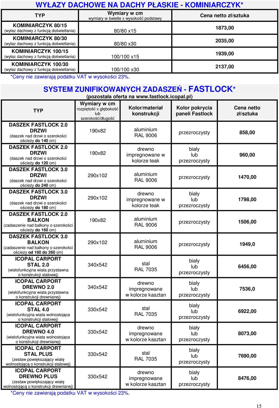 FASTLOCK 2.0 DRZWI (daszek nad drzwi o szerokości ościeży do 140 cm) DASZEK FASTLOCK 2.0 DRZWI (daszek nad drzwi o szerokości ościeży do 120 cm) DASZEK FASTLOCK 3.