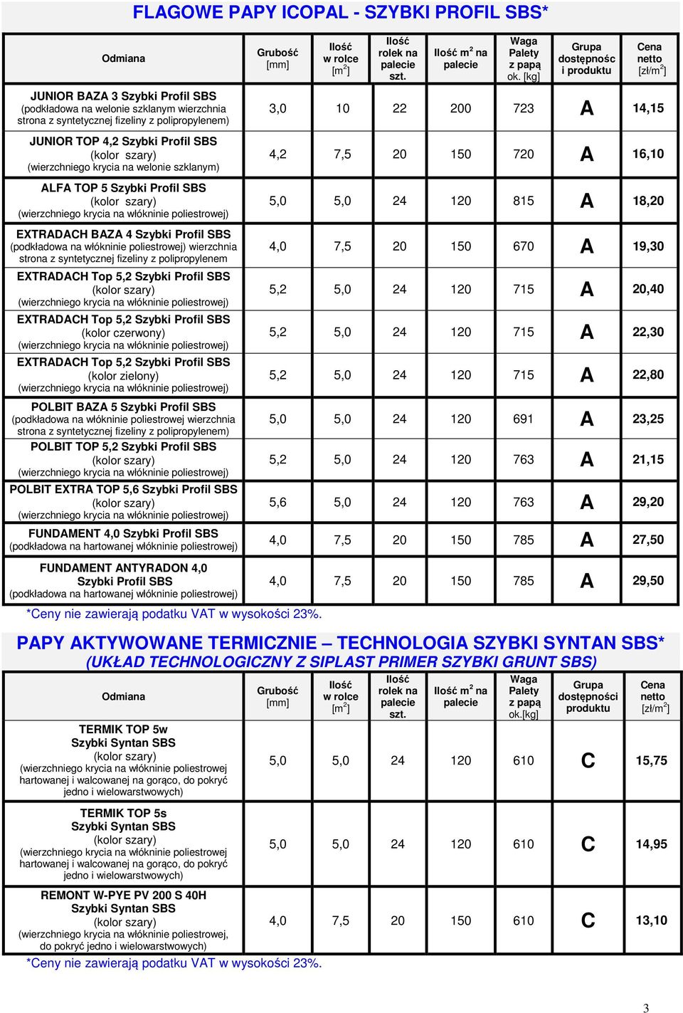 Top 5,2 (kolor zielony) POLBIT BAZA 5 (podkładowa na włókninie poliestrowej wierzchnia strona z syntetycznej fizeliny z polipropylenem) POLBIT TOP 5,2 POLBIT EXTRA TOP 5,6 FUNDAMENT 4,0 (podkładowa