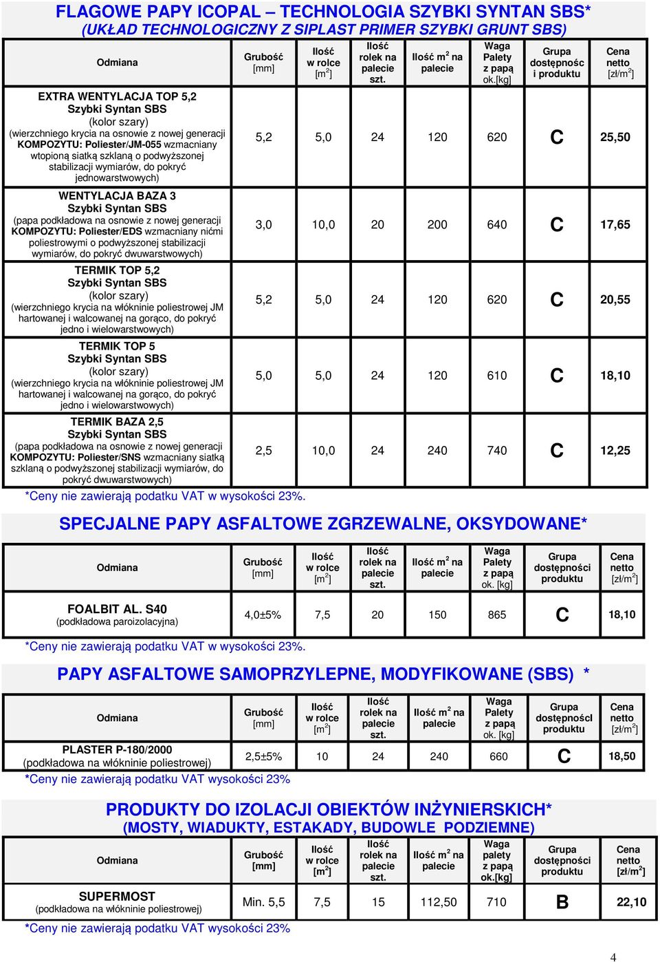 osnowie z nowej generacji KOMPOZYTU: Poliester/EDS wzmacniany nićmi poliestrowymi o podwyższonej stabilizacji wymiarów, do pokryć dwuwarstwowych) TERMIK TOP 5,2 Szybki Syntan SBS (wierzchniego krycia