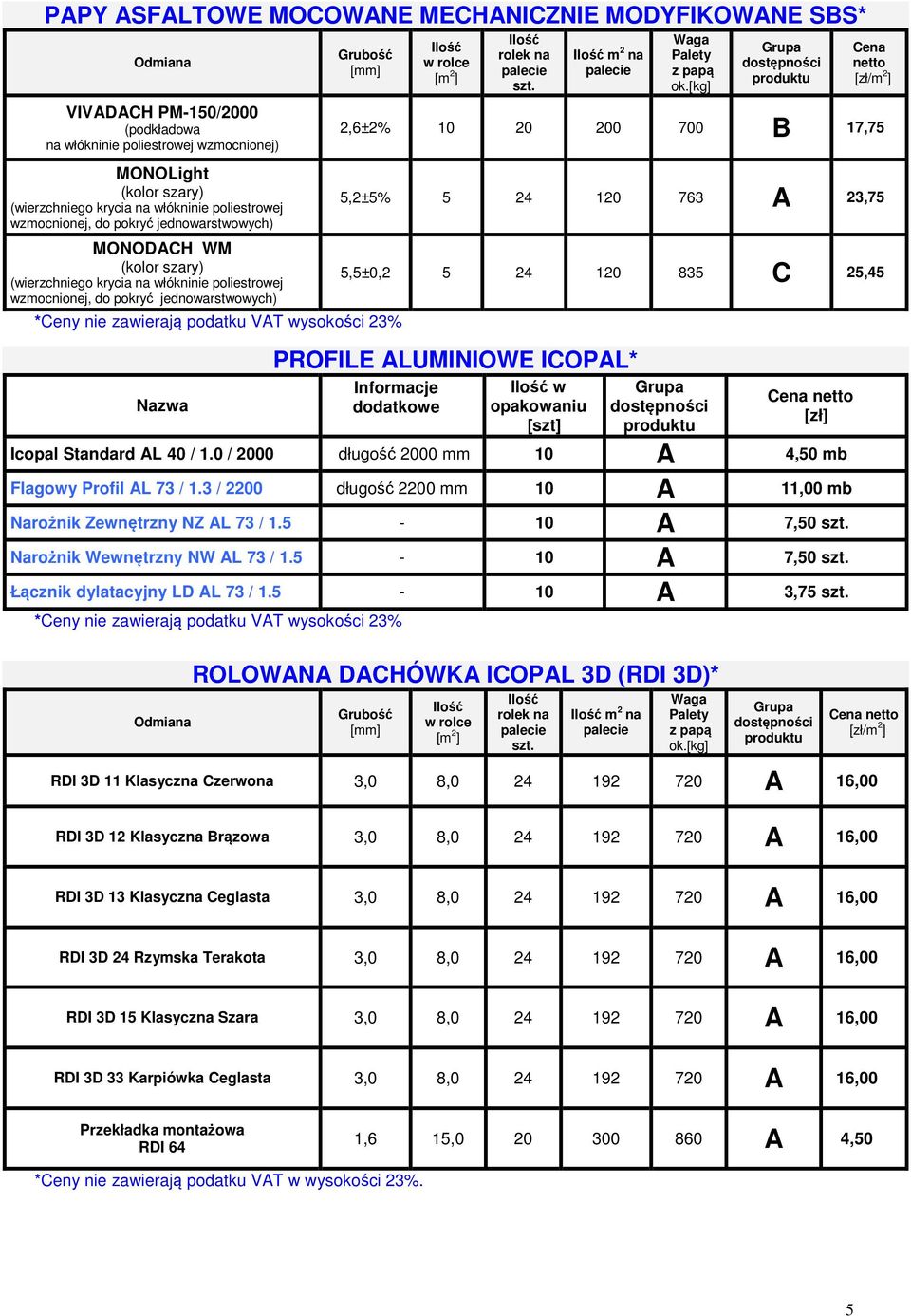 [kg] 2,6±2% 10 20 200 700 B 17,75 5,2±5% 5 24 120 763 A 23,75 5,5±0,2 5 24 120 835 C 25,45 PROFILE ALUMINIOWE ICOPAL* Informacje dodatkowe w opakowaniu [szt] [zł] Icopal Standard AL 40 / 1.