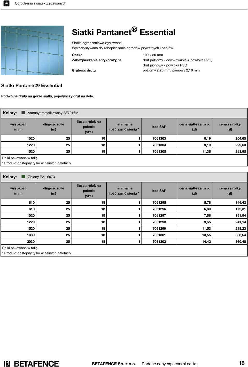 druty na górze siatki, pojedyńczy drut na dole. Kolory: Antracyt metalizowany BF7016M wysokość długość rolki (m) liczba