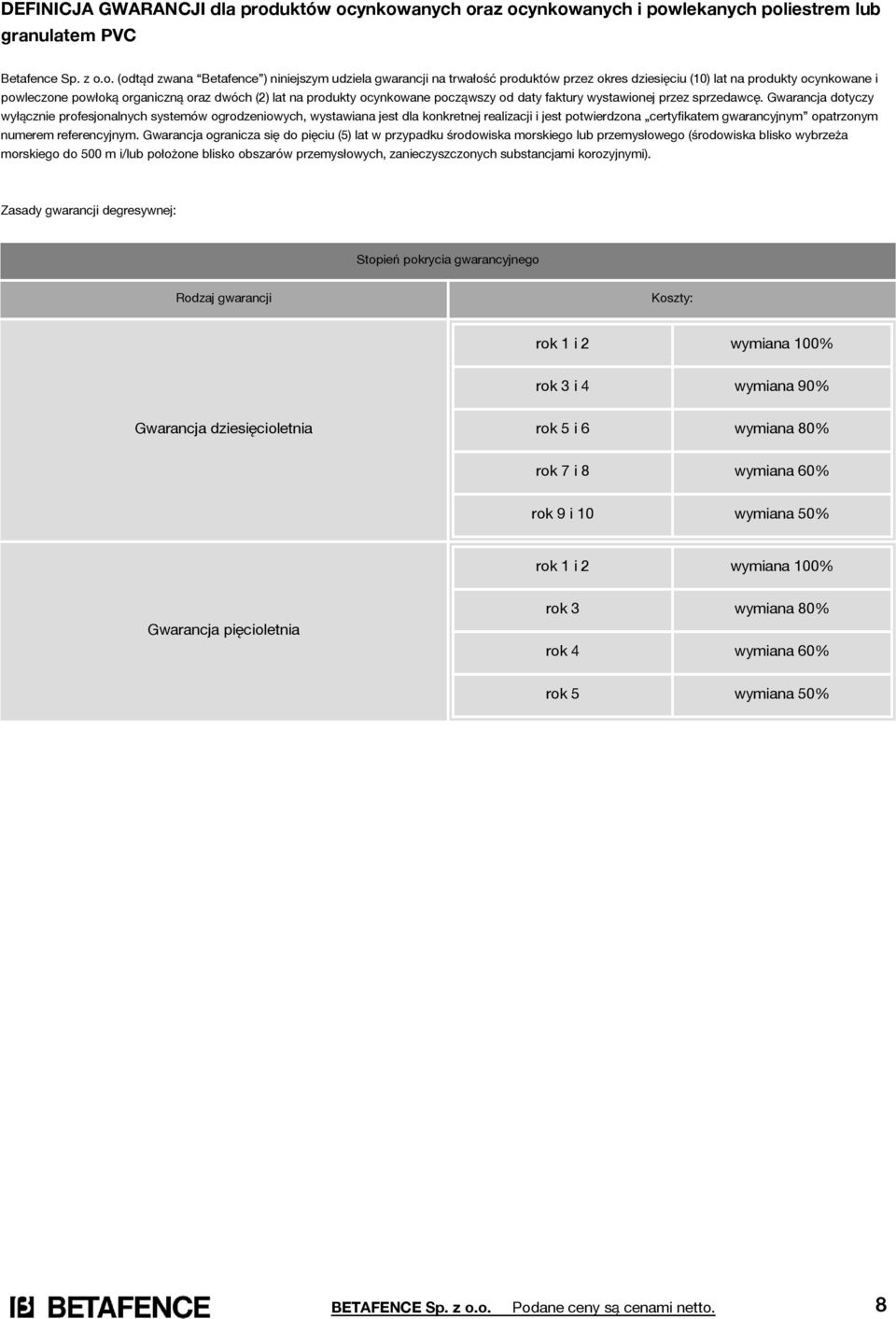 ynkowanych oraz ocynkowanych i powlekanych poliestrem lub granulatem PVC Betafence Sp. z o.o. (odtąd zwana Betafence ) niniejszym udziela gwarancji na trwałość produktów przez okres dziesięciu (10)