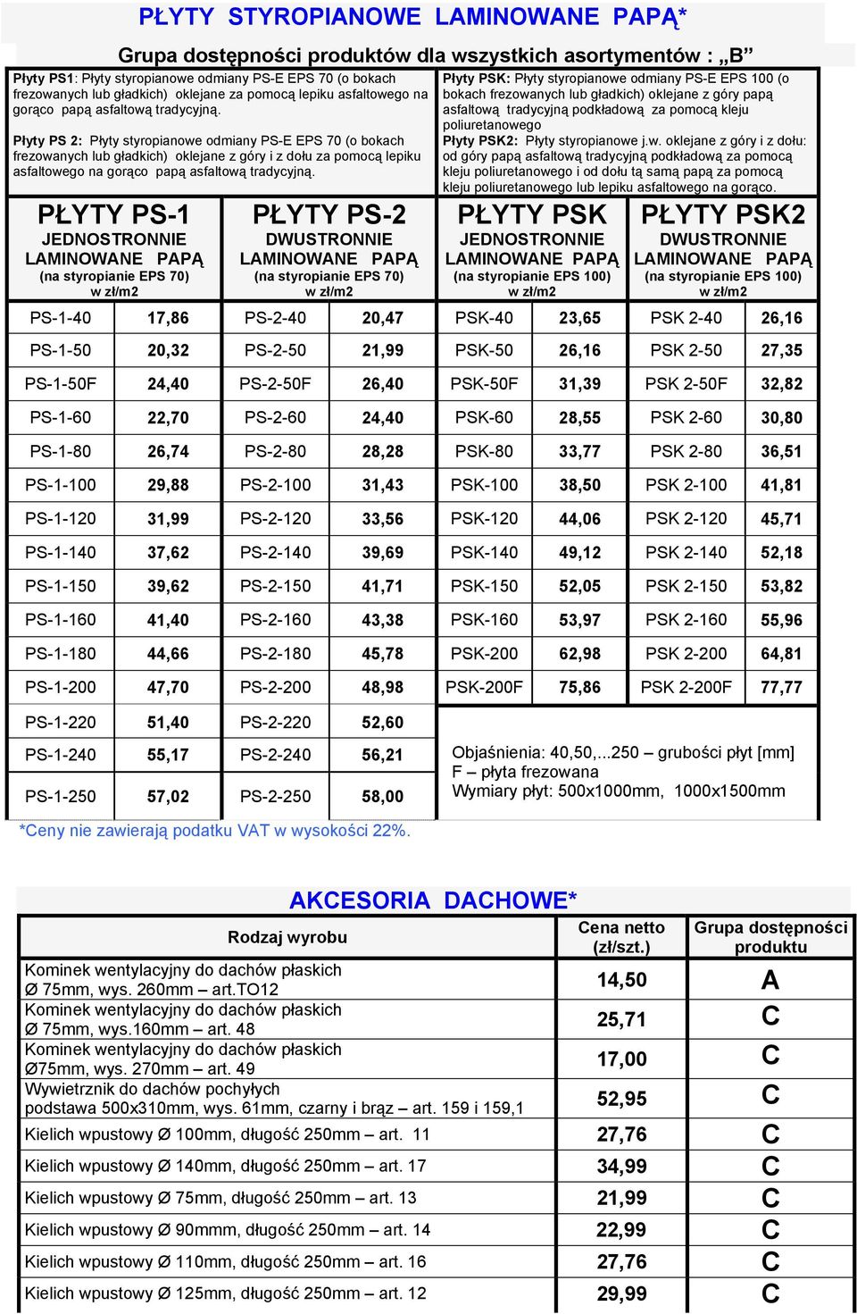 Płyty PS 2: Płyty styropianowe odmiany PS-E EPS 70 (o bokach frezowanych lub gładkich) oklejane z góry i z dołu za pomocą lepiku  PŁYTY PS-1 JEDNOSTRONNIE LAMINOWANE PAPĄ ( styropianie EPS 70) w
