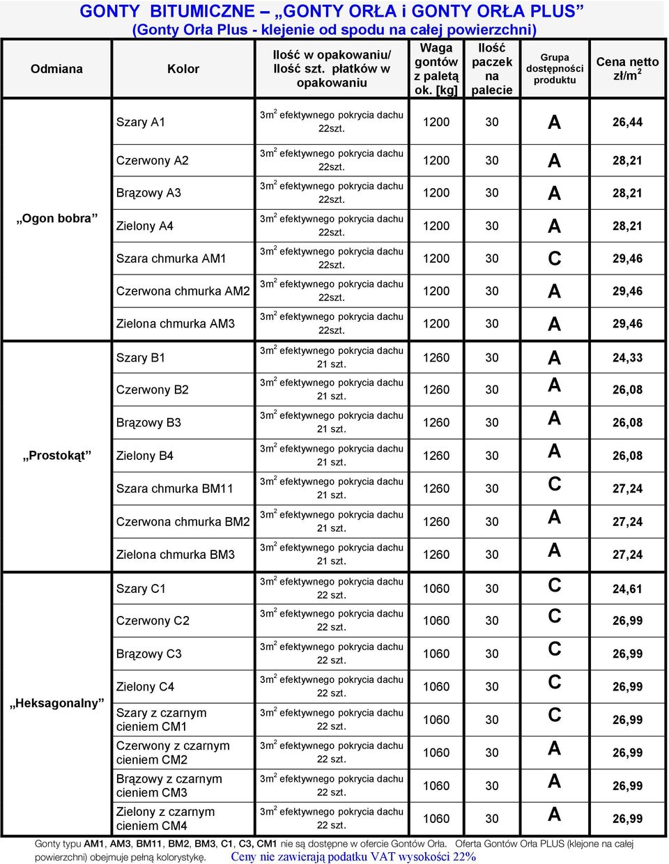 28,21 1200 30 C 29,46 1200 30 A 29,46 1200 30 A 29,46 Szary B1 21 1260 30 A 24,33 Czerwony B2 21 1260 30 A 26,08 Brązowy B3 21 1260 30 A 26,08 Prostokąt Zielony B4 21 1260 30 A 26,08 Szara chmurka