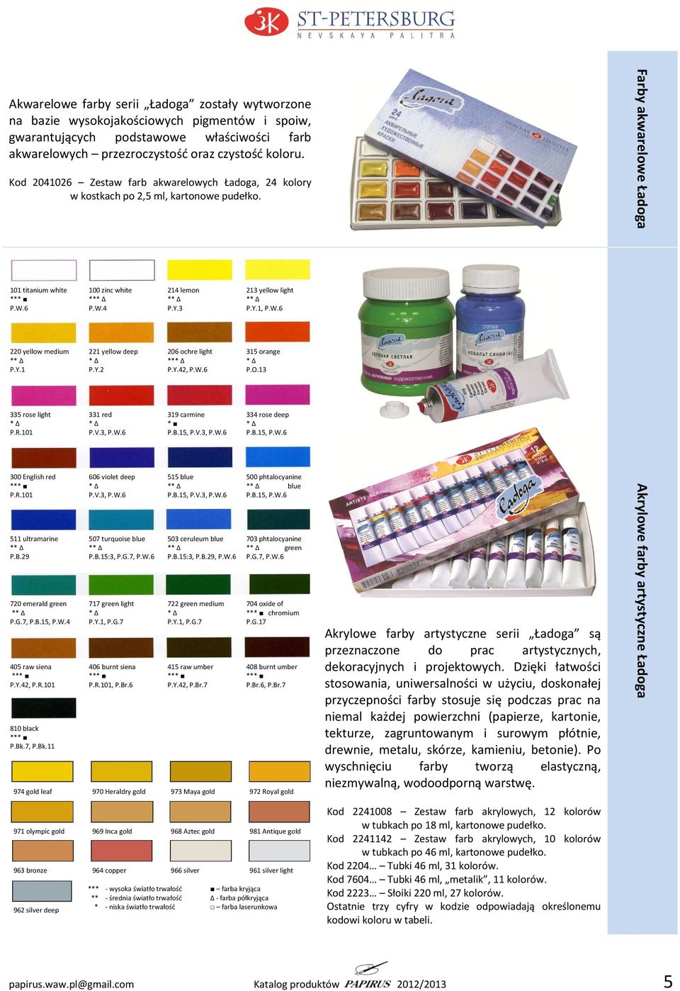 101 titanium white 100 zinc white 214 lemon 213 yellow light *** *** ** ** P.W.6 P.W.4 P.Y.3 P.Y.1, P.W.6 220 yellow medium 221 yellow deep 206 ochre light 315 orange ** * *** * P.Y.1 P.Y.2 P.Y.42, P.