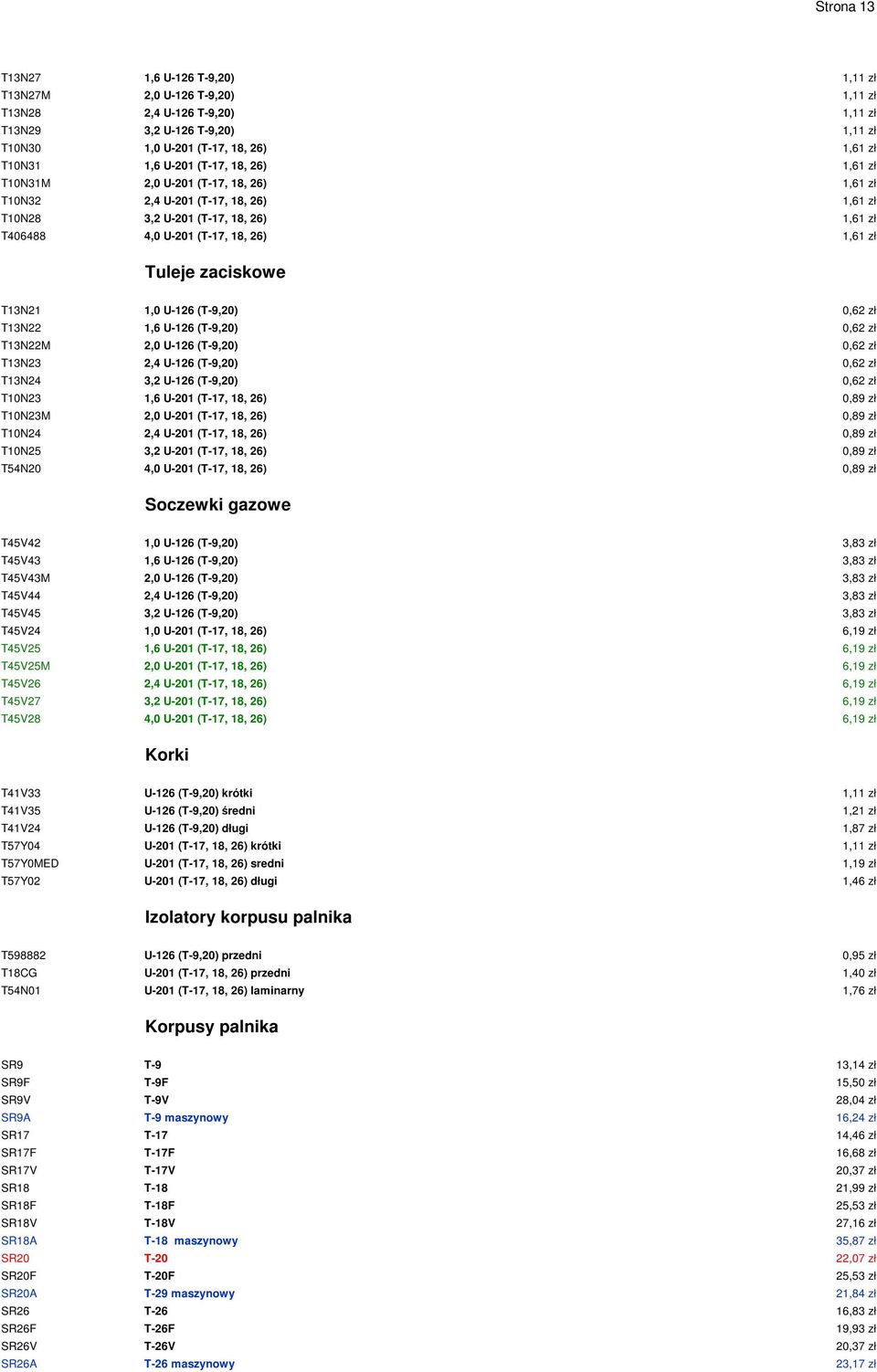 zaciskowe T13N21 T13N22 T13N22M T13N23 T13N24 T10N23 T10N23M T10N24 T10N25 T54N20 1,0 U-126 (T-9,20) 1,6 U-126 (T-9,20) 2,0 U-126 (T-9,20) 2,4 U-126 (T-9,20) 3,2 U-126 (T-9,20) 1,6 U-201 (T-17, 18,