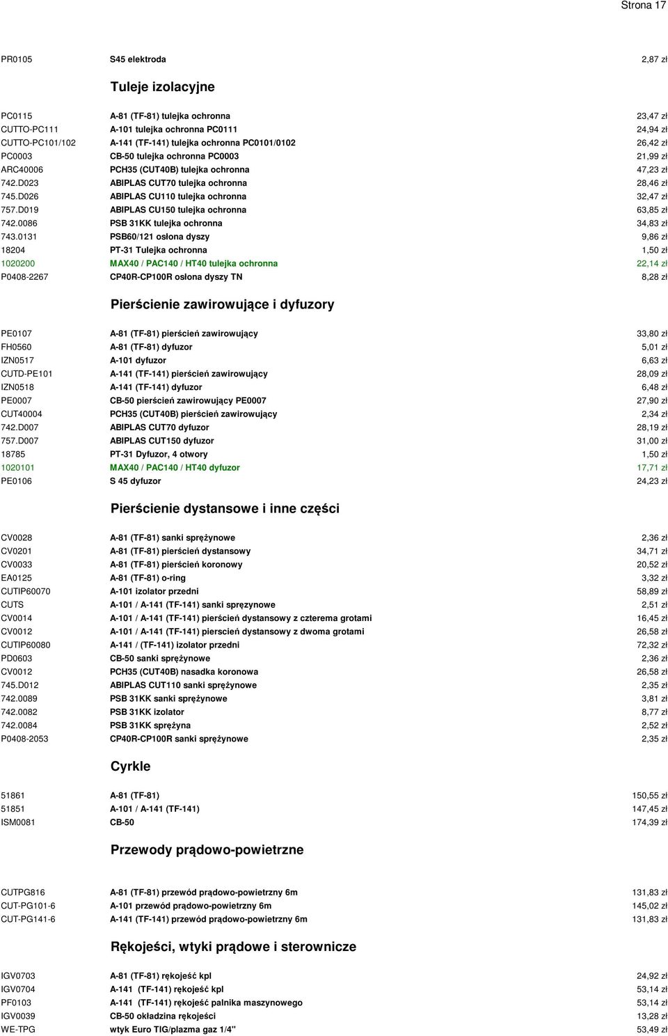 D026 ABIPLAS CU110 tulejka ochronna 32,47 zł 757.D019 ABIPLAS CU150 tulejka ochronna 63,85 zł 742.0086 PSB 31KK tulejka ochronna 34,83 zł 743.