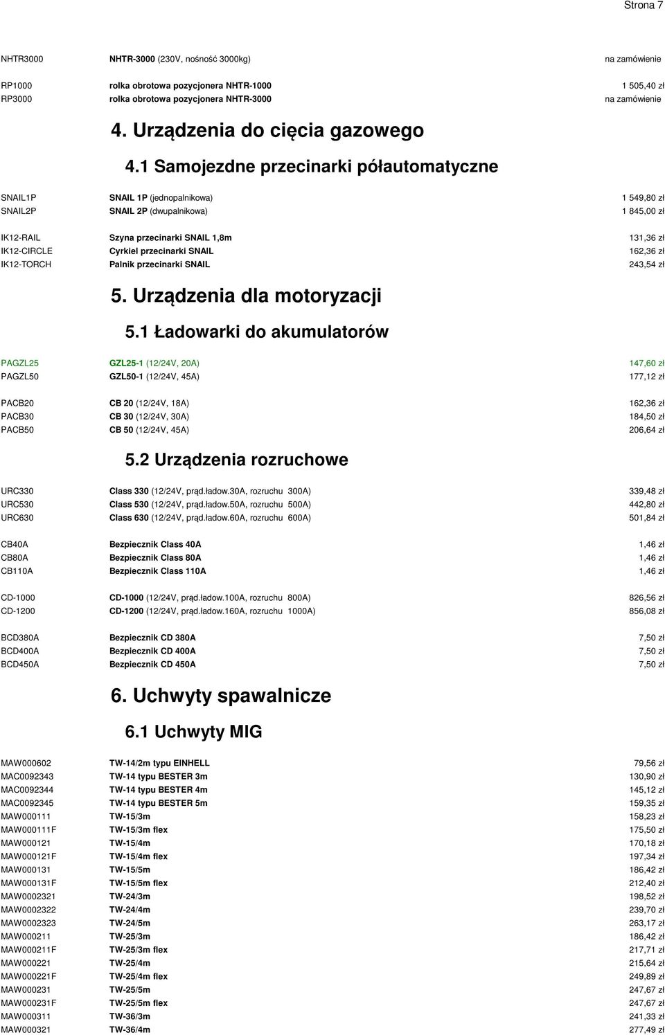 przecinarki SNAIL 1,8m Cyrkiel przecinarki SNAIL Palnik przecinarki SNAIL 5. Urządzenia dla motoryzacji 5.