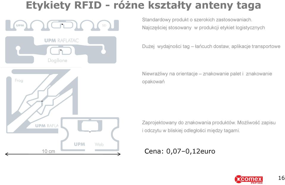 aplikacje transportowe Niewrażliwy na orientacje znakowanie palet i znakowanie opakowań