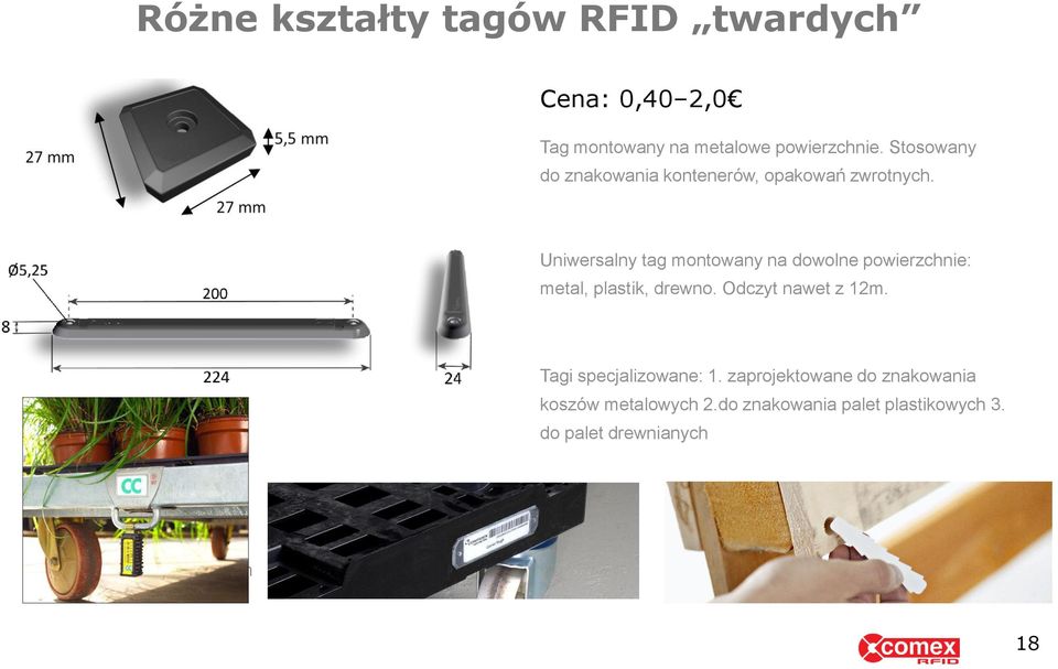 Uniwersalny tag montowany na dowolne powierzchnie: metal, plastik, drewno. Odczyt nawet z 12m.