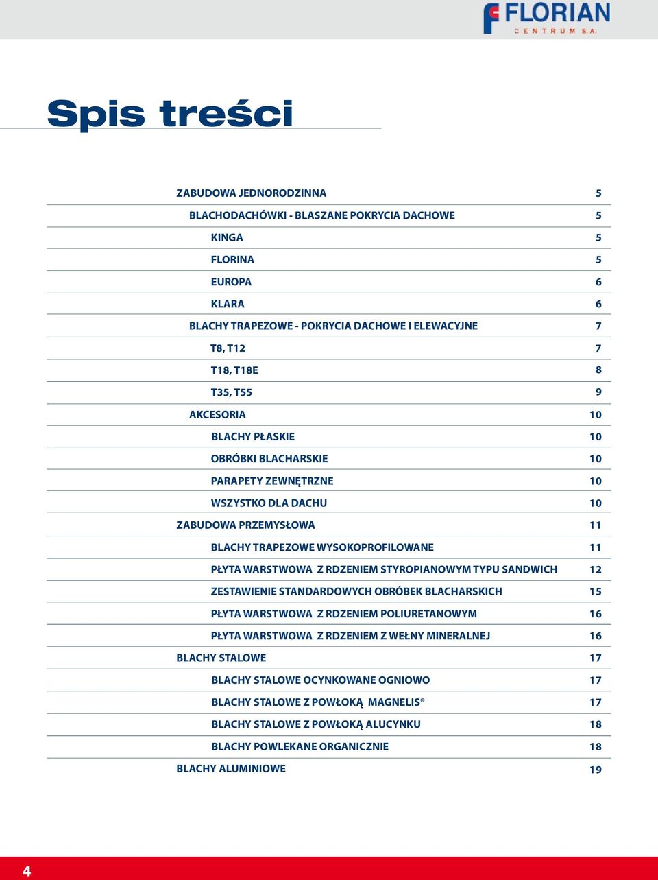 11 PŁYTA WARSTWOWA Z RDZENIEM STYROPIANOWYM TYPU SANDWICH 12 ZESTAWIENIE STANDARDOWYCH OBRÓBEK BLACHARSKICH 15 PŁYTA WARSTWOWA Z RDZENIEM POLIURETANOWYM 16 PŁYTA WARSTWOWA Z RDZENIEM Z