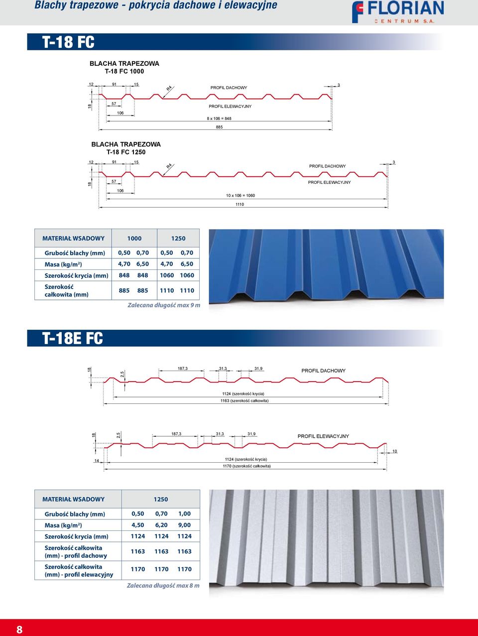0,70 4,70 6,50 4,70 6,50 848 848 1060 1060 885 885 1110 1110 Zalecana długość max 9 m T-18E FC 18 2,5 187,3 31,3 31,9 PROFIL DACHOWY 1124 (szerokość krycia) 1163 (szerokość całkowita) 18 2,5 187,3