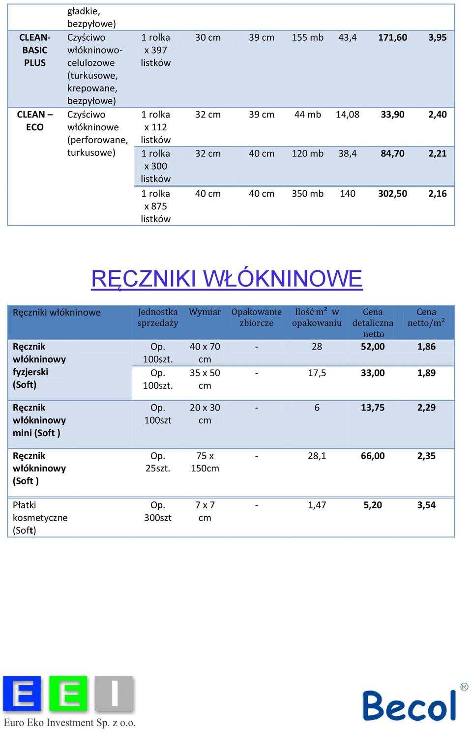 (Soft) Jednostka sprzedaży Op. 100szt.