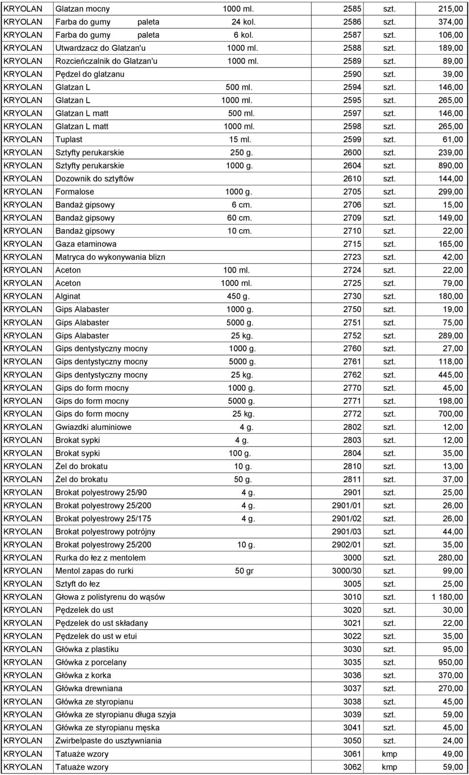 265,00 KRYOLAN Glatzan L matt 2597 szt. 146,00 KRYOLAN Glatzan L matt 2598 szt. 265,00 KRYOLAN Tuplast 15 ml. 2599 szt. 61,00 KRYOLAN Sztyfty perukarskie 250 g. 2600 szt.