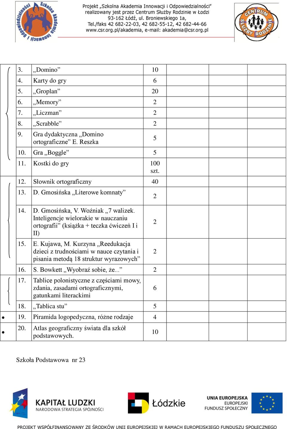 Inteligencje wielorakie w nauczaniu ortografii (książka + teczka ćwiczeń I i II) 5. E. Kujawa, M. Kurzyna Reedukacja dzieci z trudnościami w nauce czytania i pisania metodą 8 struktur wyrazowych 6. S.