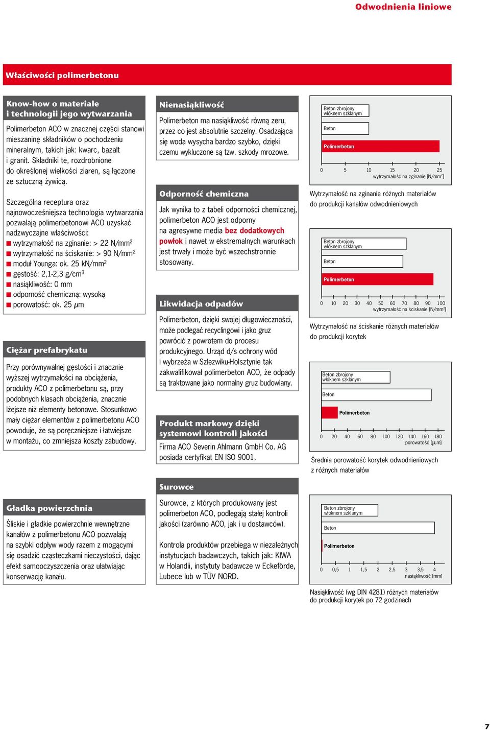 Szczególna receptura oraz najnowocześniejsza technologia wytwarzania pozwalają polimerbetonowi ACO uzyskać nadzwyczajne właściwości: n wytrzymałość na zginanie: > 22 N/mm 2 n wytrzymałość na