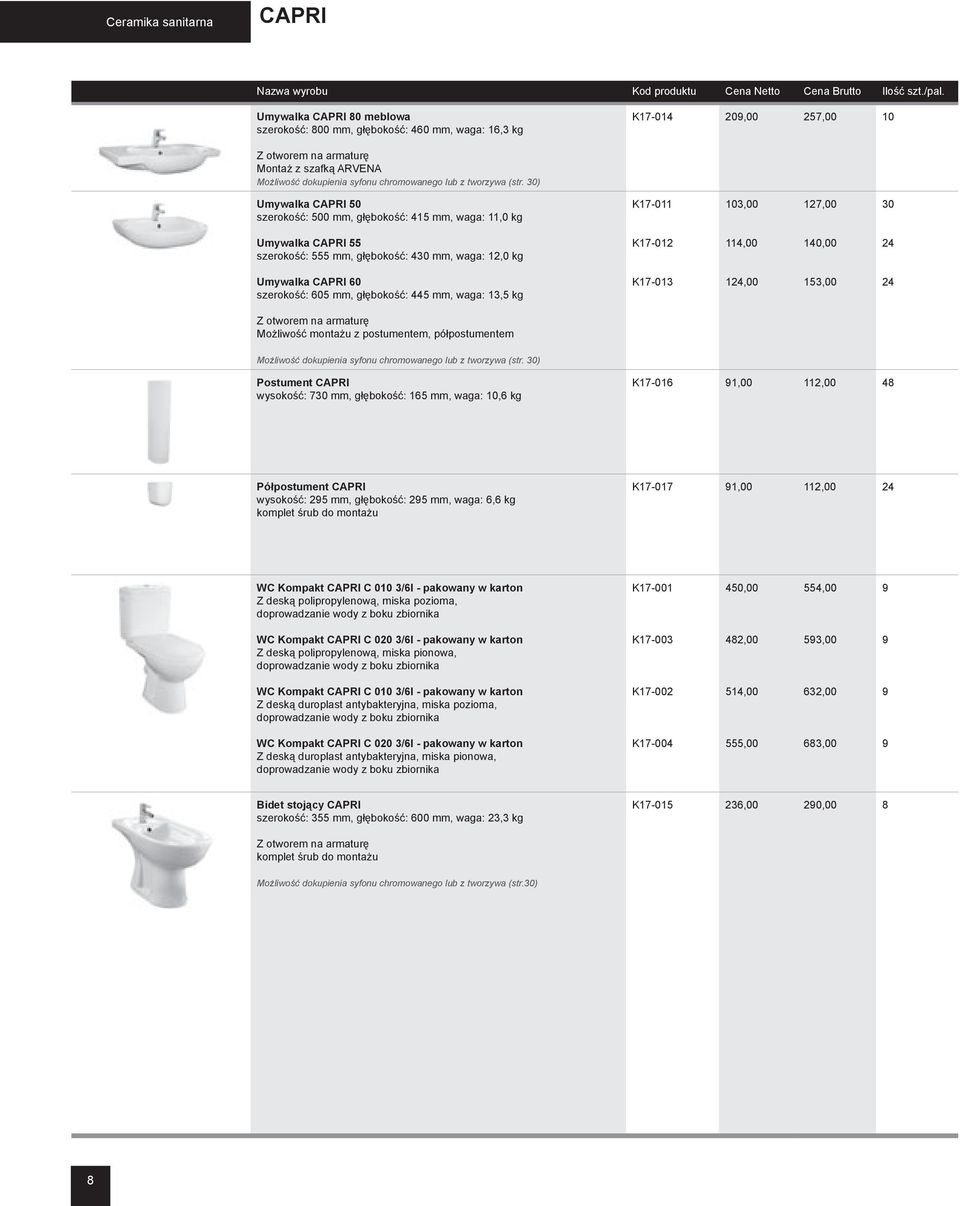 30) Umywalka CAPRI 50 szerokość: 500 mm, głębokość: 415 mm, waga: 11,0 kg K17-011 103,00 127,00 30 Umywalka CAPRI 55 szerokość: 555 mm, głębokość: 430 mm, waga: 12,0 kg K17-012 114,00 140,00 24