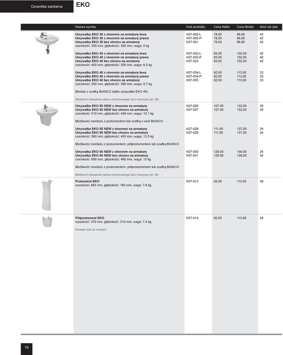 szerokość: 405 mm, głębokość: 350 mm, waga: 6,5 kg K07-032-L K07-032-P K07-033 83,00 83,00 83,00 102,00 102,00 102,00 42 42 42 Umywalka EKO 45 z otworem na armaturę lewa Umywalka EKO 45 z otworem na