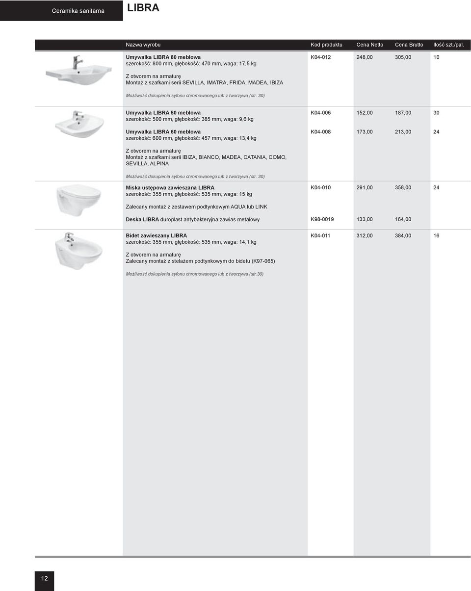 30) Umywalka LIBRA 50 meblowa szerokość: 500 mm, głębokość: 385 mm, waga: 9,6 kg K04-006 152,00 187,00 30 Umywalka LIBRA 60 meblowa szerokość: 600 mm, głębokość: 457 mm, waga: 13,4 kg K04-008 173,00