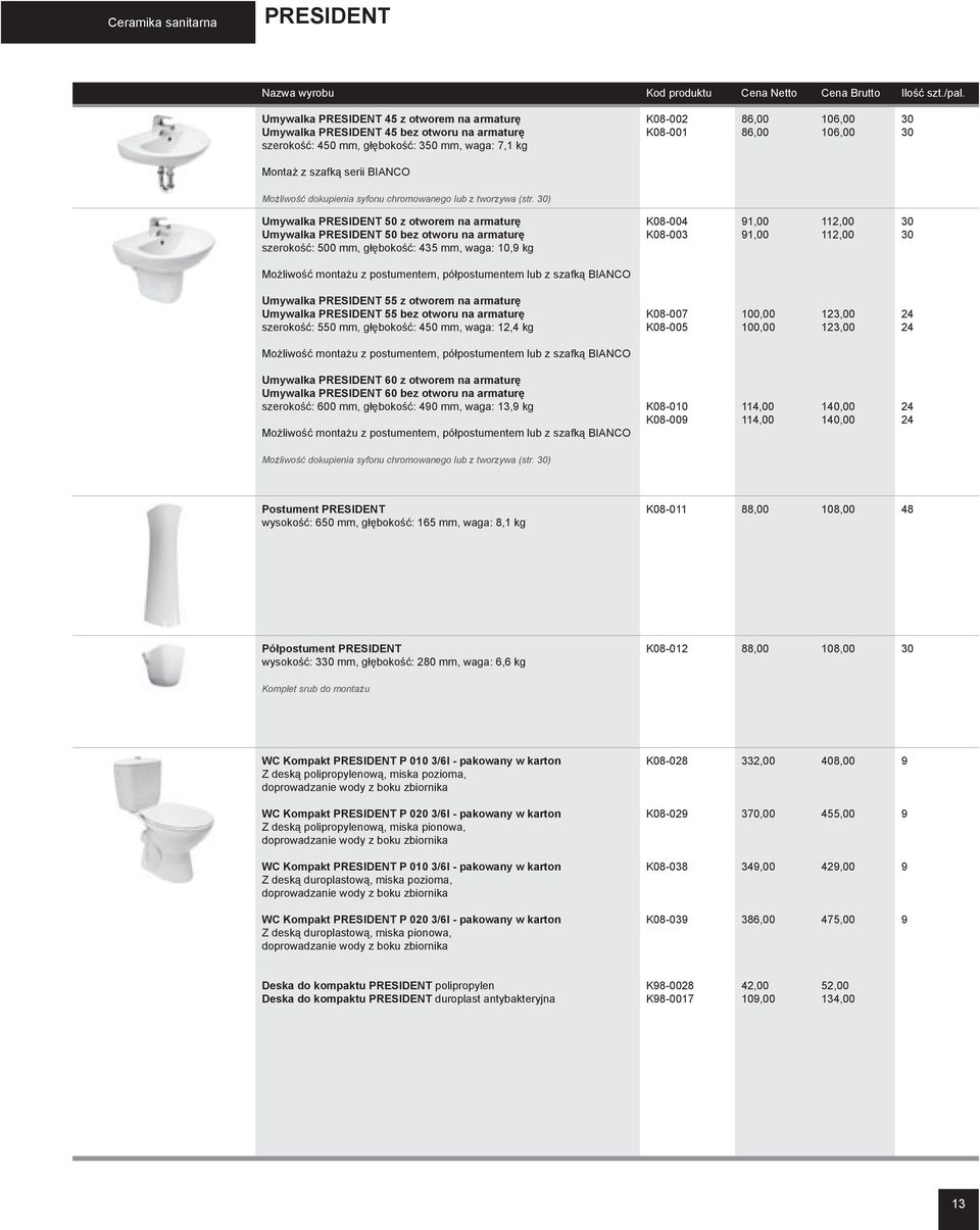 30) Umywalka PRESIDENT 50 z otworem na armaturę Umywalka PRESIDENT 50 bez otworu na armaturę szerokość: 500 mm, głębokość: 435 mm, waga: 10,9 kg K08-004 K08-003 91,00 91,00 112,00 112,00 30 30