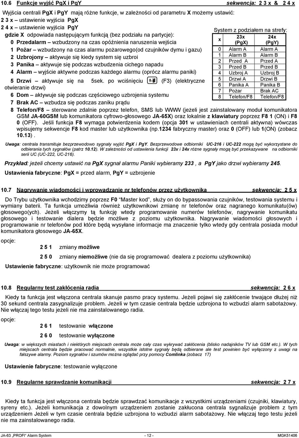 gazu) 2 Uzbrojony aktywuje się kiedy system się uzbroi 3 Panika aktywuje się podczas wzbudzenia cichego napadu 4 Alarm wyjście aktywne podczas każdego alarmu (oprócz alarmu paniki) 5 Drzwi aktywuje